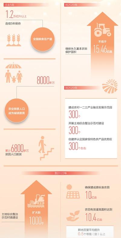 ��ҳ- �ڲ���������Ϊ��,רҵ����!