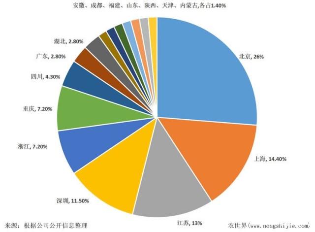 ��ҳ- �ڲ���������Ϊ��,רҵ����!