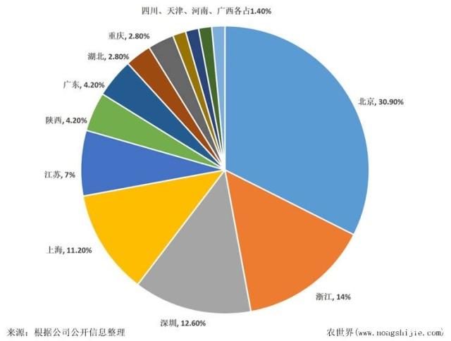 ��ҳ- �ڲ���������Ϊ��,רҵ����!