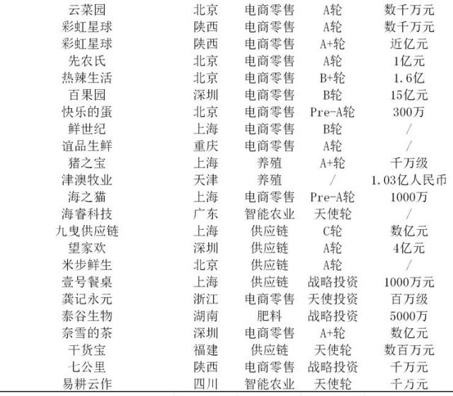 ��ҳ- �ڲ���������Ϊ��,רҵ����!