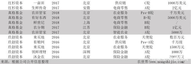 ��ҳ- �ڲ���������Ϊ��,רҵ����!