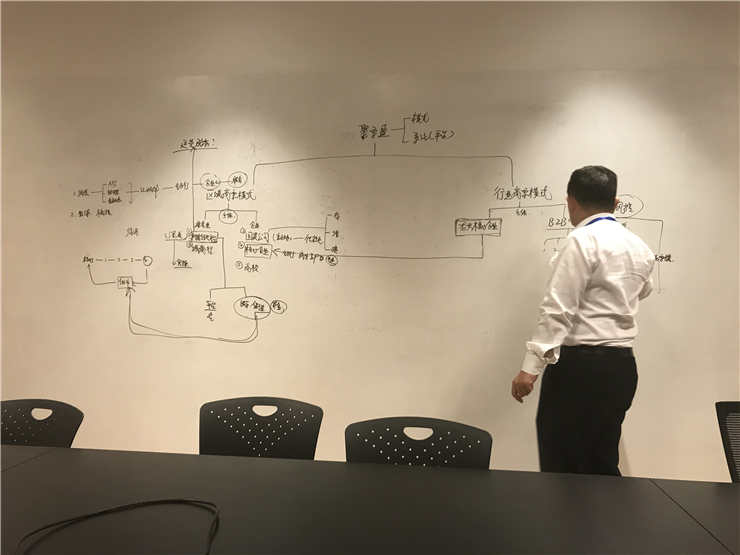 ��ҳ- �ڲ���������Ϊ��,רҵ����!