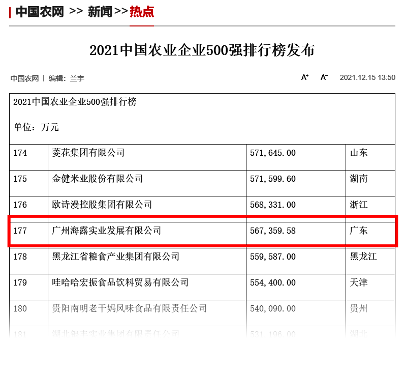 ��ҳ- �ڲ���������Ϊ��,רҵ����!