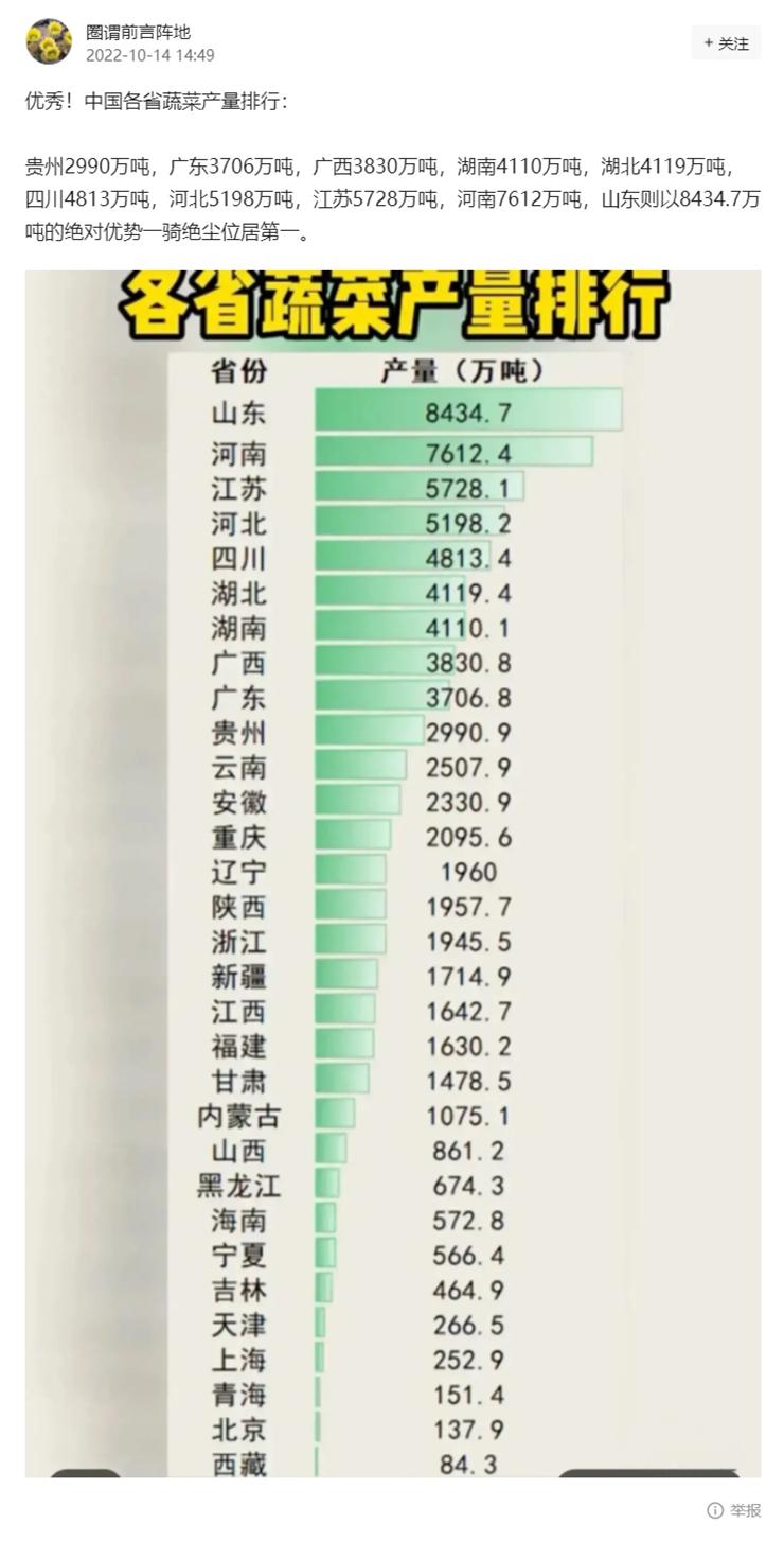 ��ҳ- �ڲ���������Ϊ��,רҵ����!