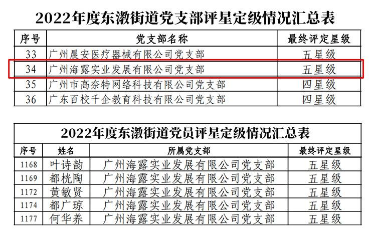 ��ҳ- �ڲ���������Ϊ��,רҵ����!